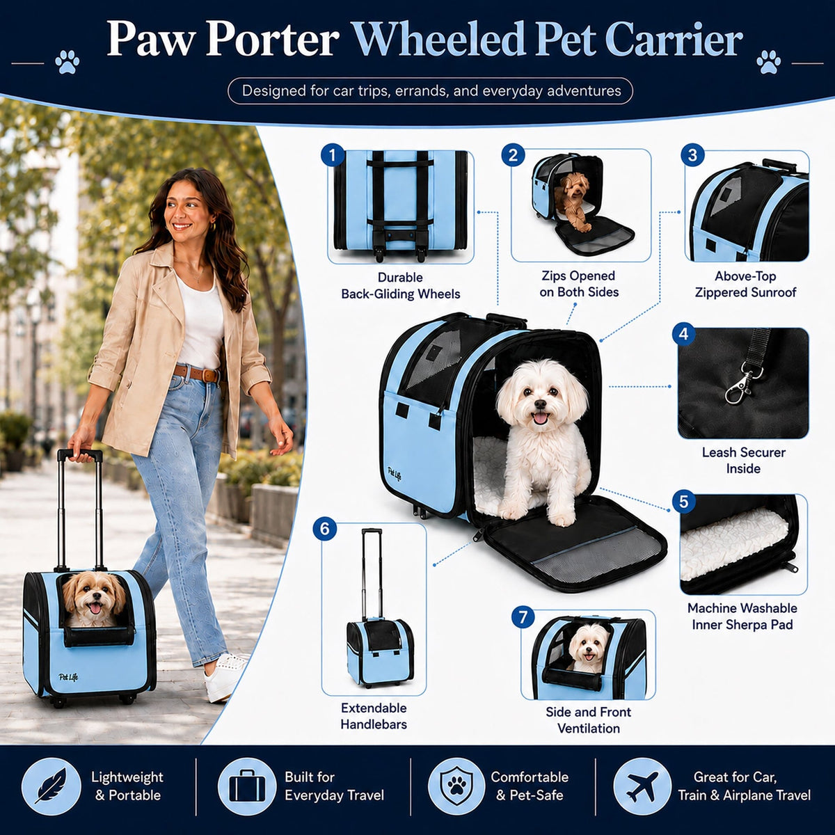 Pet Life Pawdon Me Wheeled Airline Approved Travel Collapsible Pet Dog Carrier | HT Animal Supply