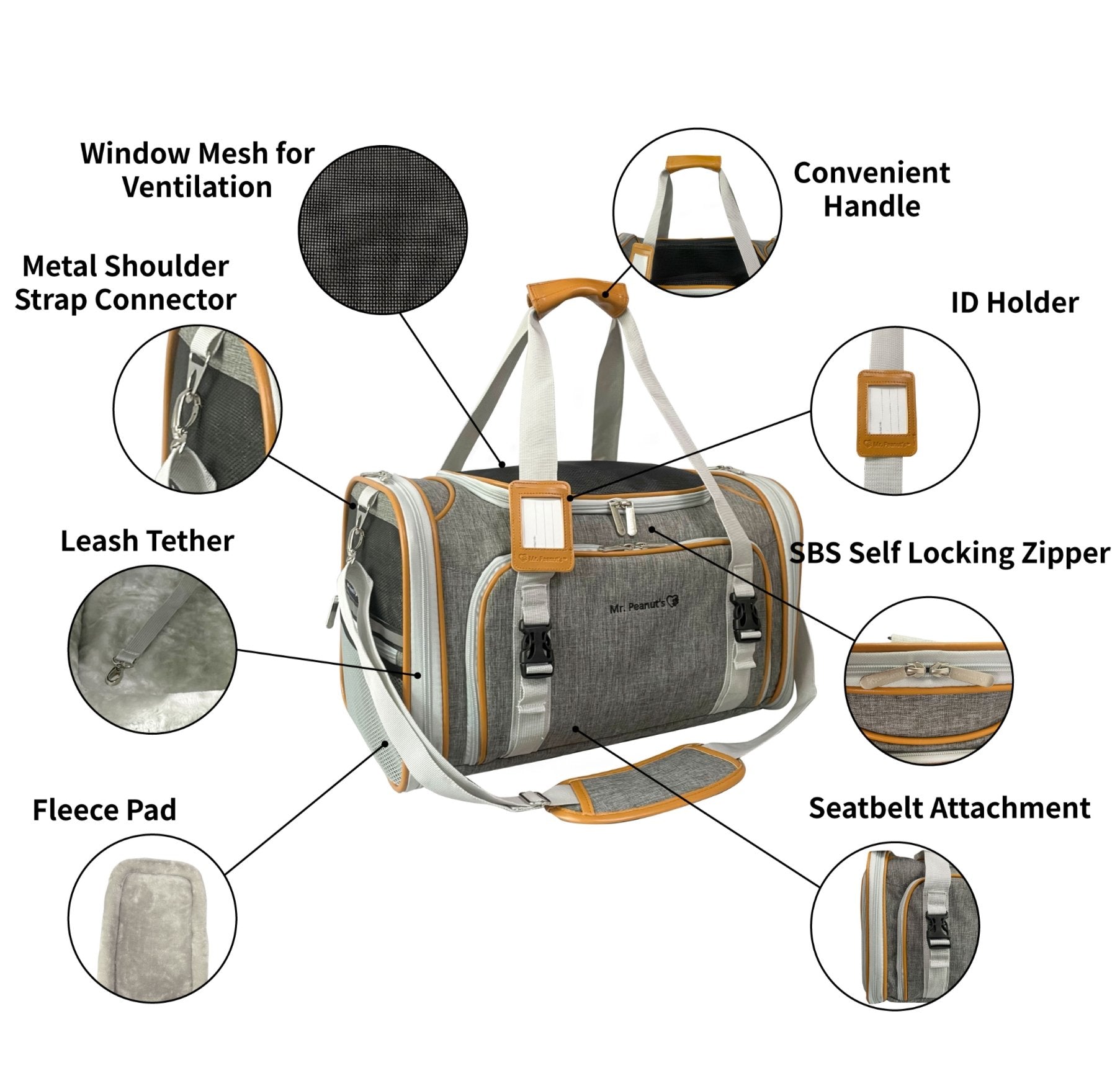 Mr. Peanuts Platinum Series Double Expandable Pet Carrier