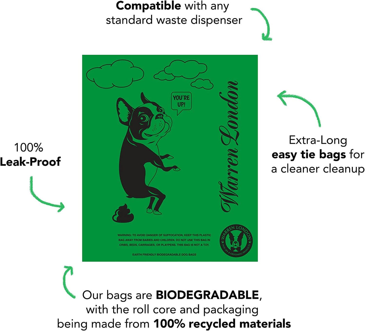 Poop Bags For Dogs | HT Animal Supply