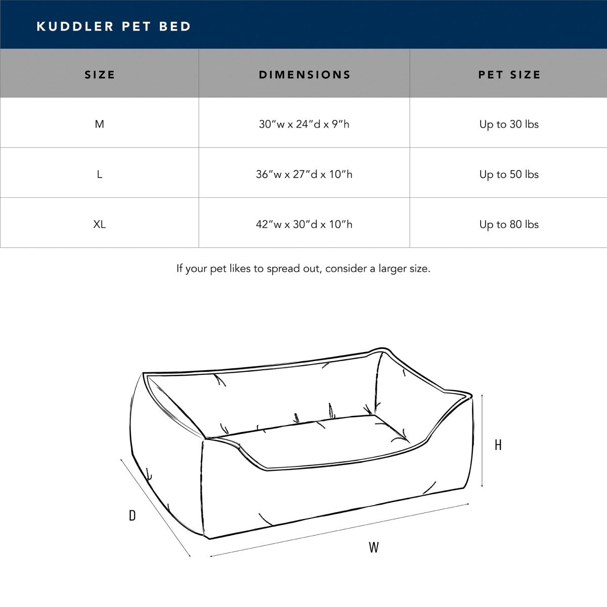 GreenDog Kuddler- Luxe Neutral premium pet product