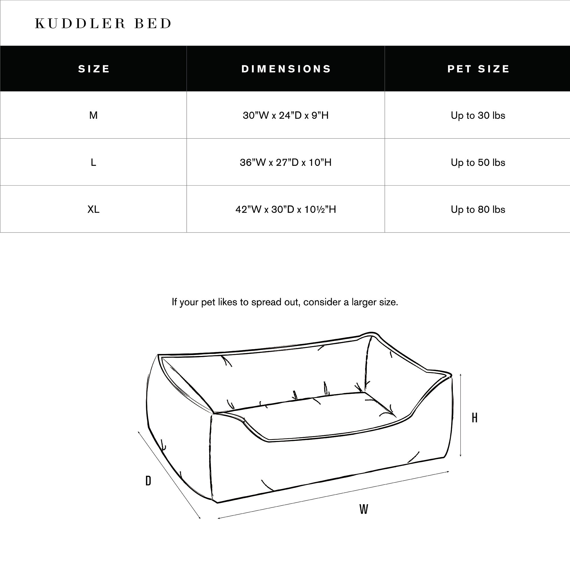 Shinola Brand Stripe Kuddle Berber Dog Bed Rust