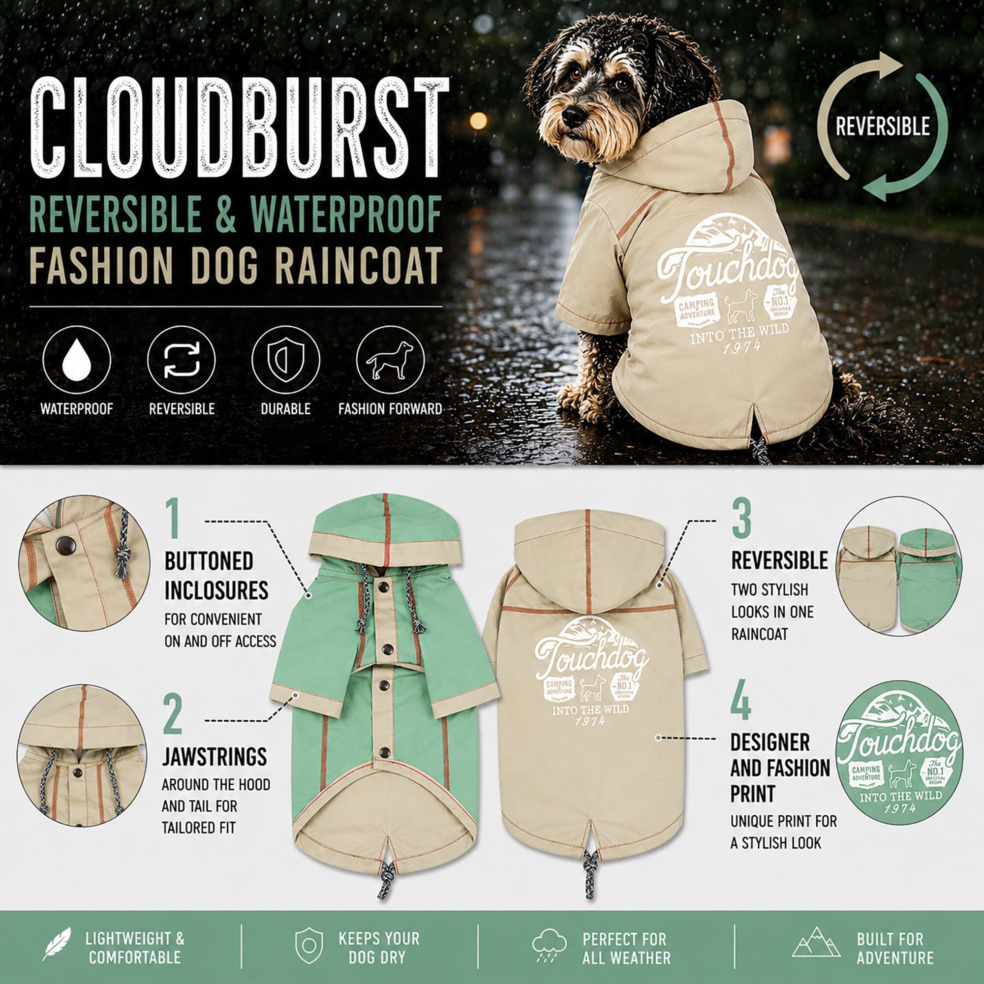 Touchdog Cloudburst Reversible Fashion Waterproof Dog Raincoat | HT Animal Supply