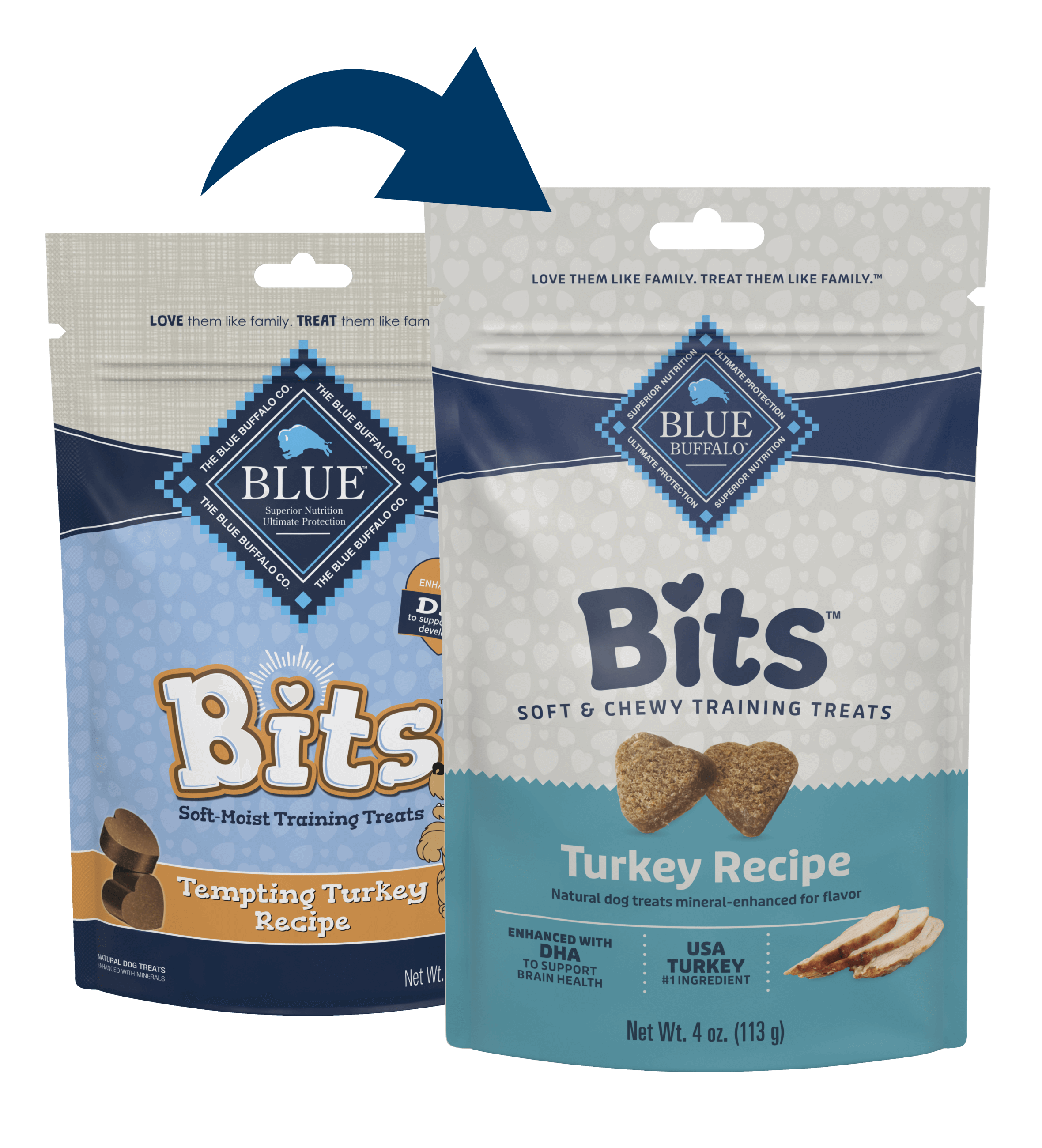 Blue Buffalo Blue Bits Soft Training Treats Tempting Turkey Recipe (4oz)