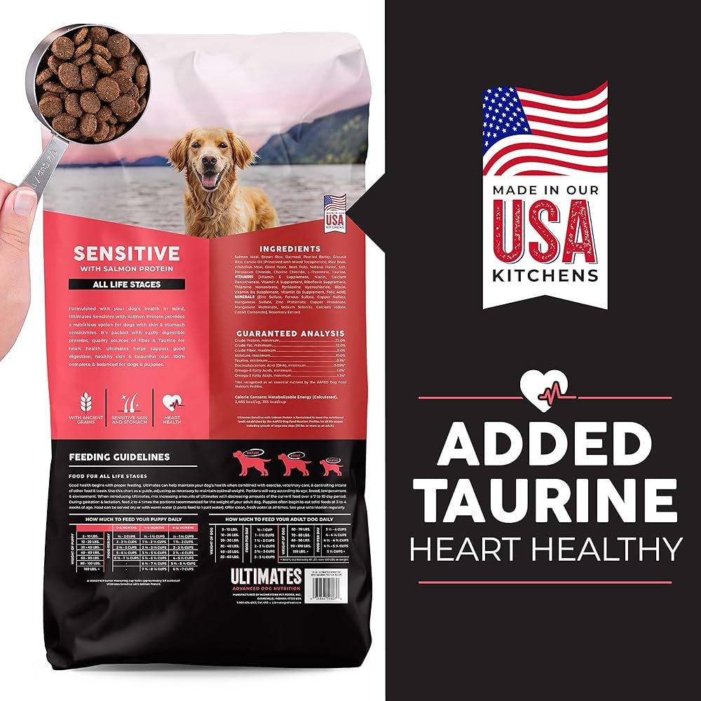 Ultimates Adult Sensitive With Salmon Dry Dog Food (28lb)