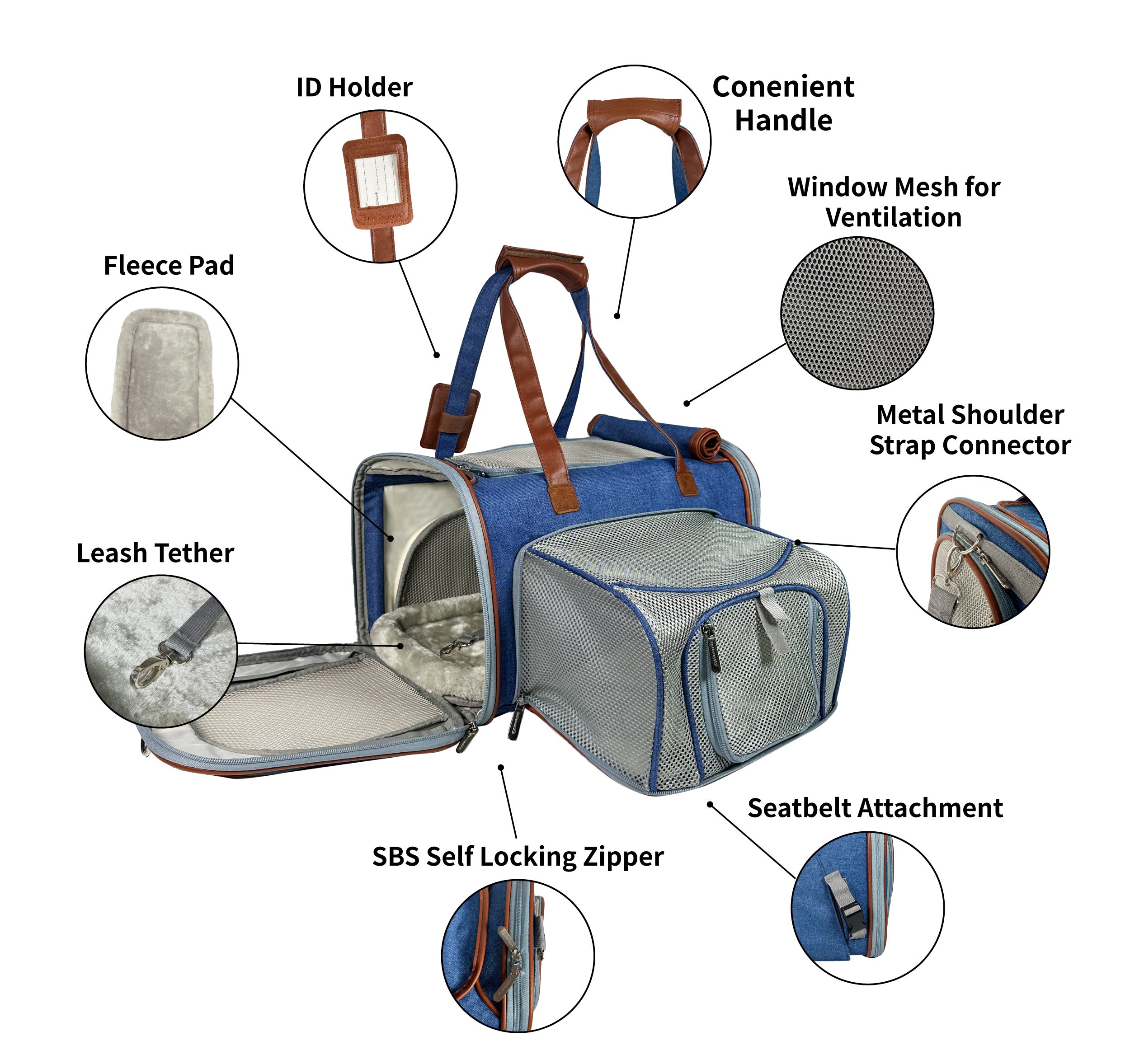 Mr. Peanuts Gold Series Standard Size Airline Compliant Expandable Pet Carrier